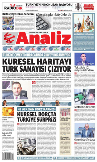 Analiz